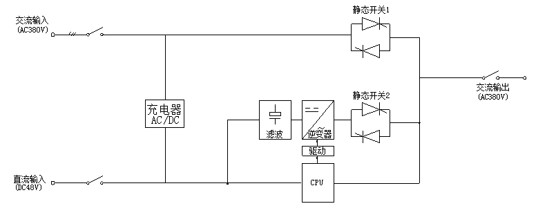 三相逆变器工作原理图